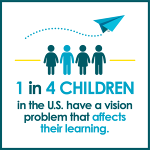 Children and Vision